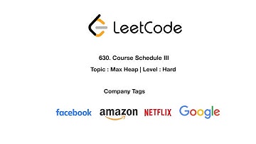 Leetcode #630 Course Schedule III | May LeetCoding Challenge 2021 - Day 2 | Java