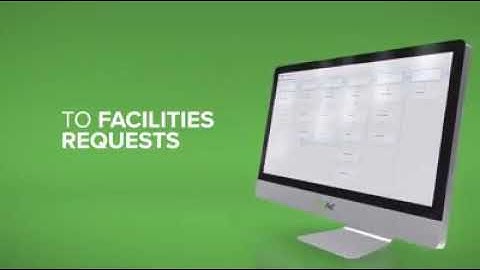 How to automate and optimize workflows in the organization.