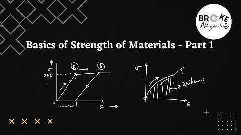 Basics of Strength of materials through worked examples for GATE - Part 1 | Properties of Materials