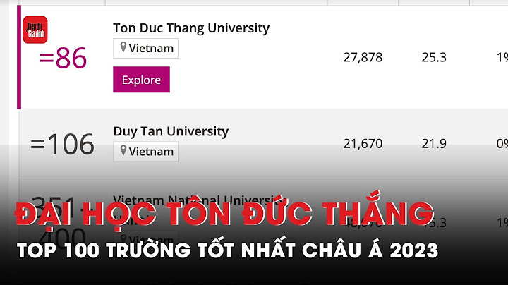 Top 100 trường đại học tốt nhất việt nam năm 2024