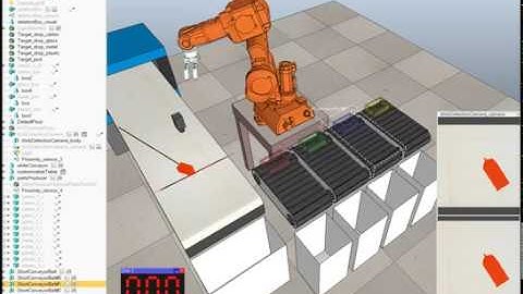Convolutional Neural Networks Robot Waste Recycling System