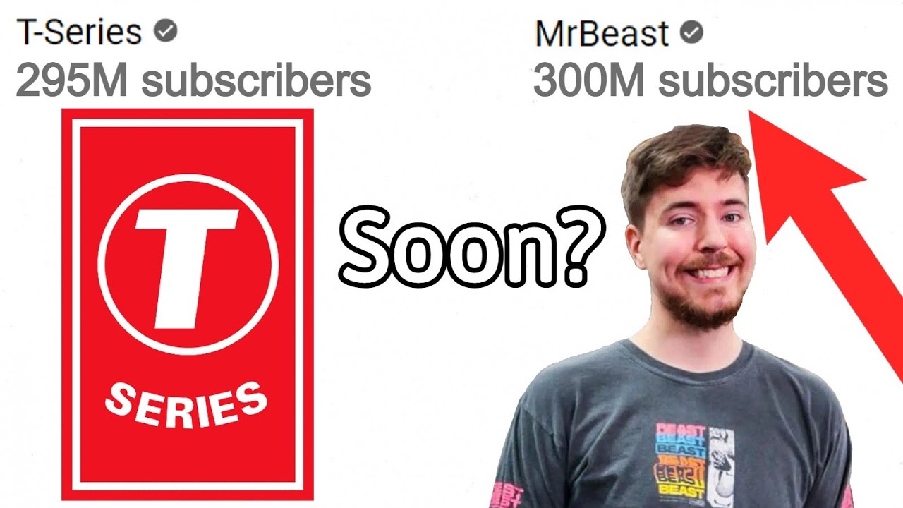 When Will MrBeast Pass T-Series? (Calculated) 