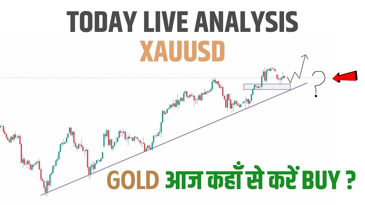 XAUUSD GOLD Technical analysis Today || Today live analysis in Hindi ...