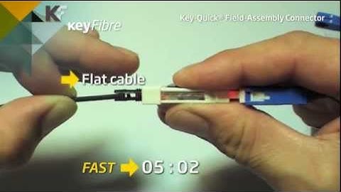 FAST Field Installable SC UPC & SC APC Connector  KeyQuick®