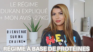 Comment faire le régime Dukan ?