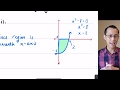 Understanding Area Under the Curve
