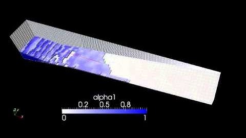 baseWaveFlume/protmodel02/OpenFOAM/ihFoam