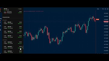 Binary Options Live Trading Performance | Best Managed Binary Accounts Nadex Binary Options Accounts