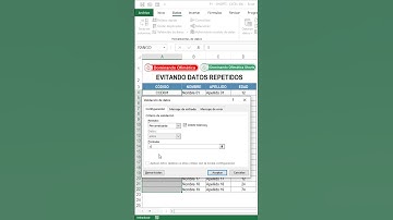 Evitar datos duplicados o repetidos #shorts #short
