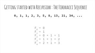 Python: 2.4 - Recursion