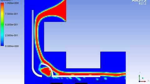 The Design - Multiphase CFD for Air Droplet Based Microfluidics | ANSYS Fluent