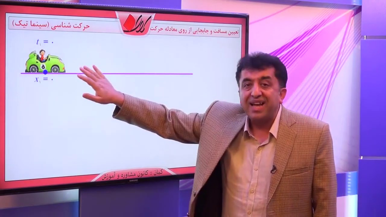 فیزیک دوازدهم   فصل اول  حرکت شناسی   حرکت شتابدار و مسائل آن   تعیین مساحت و جابه جایی