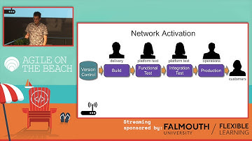 Continuous Delivery and the Theory of Constraints - Steve Smith, Agile on the Beach 2019