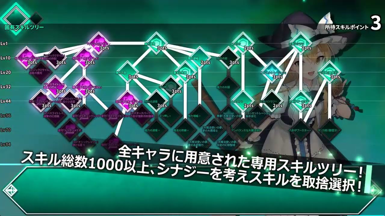 東方二次創作ダンジョン探索RPG『東方の迷宮Tri 夢見る乙女と神秘の宝珠』配信開始。40人以上のキャラから理想のパーティを組もう |  Game*Spark - 国内・海外ゲーム情報サイト