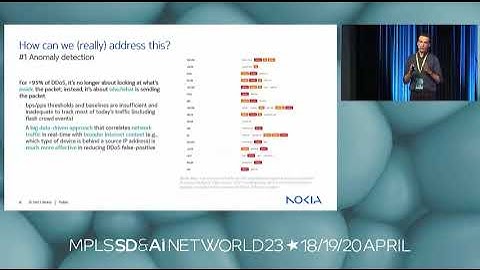 20230419  Using AI/ML for network-optimized DDoS mitigation by Jérôme Meyer, MPLS/SD/AInet 2023