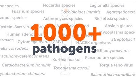 The Karius Spectrum test - A liquid biopsy for infectious diseases