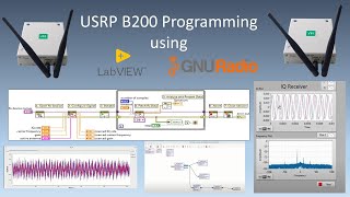 Overview of USRP B200 Programing using LabVIEW & GNU Radio