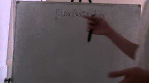 Unit 5-2 U-Substitution and Reverse Chain Rule