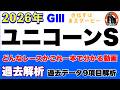 【ユニコーンステークス2026】過去データ9項目解析!!(競馬予想)
