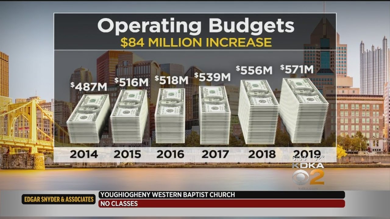Peduto Revamps City Government, Critics Say It Needs More People Willing To Get Their Hands Dirty