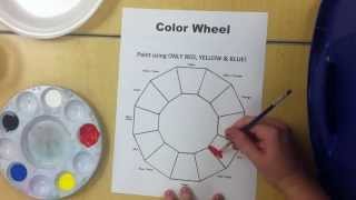 Mrs. Burosh Demo How To Paint A Color Wheel