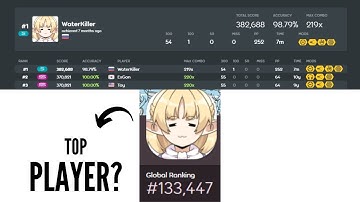 WaterKiller: osu!
