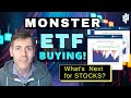 Large ETF Buying Signals Near-term Overbought Stock Market | Contra Indicator