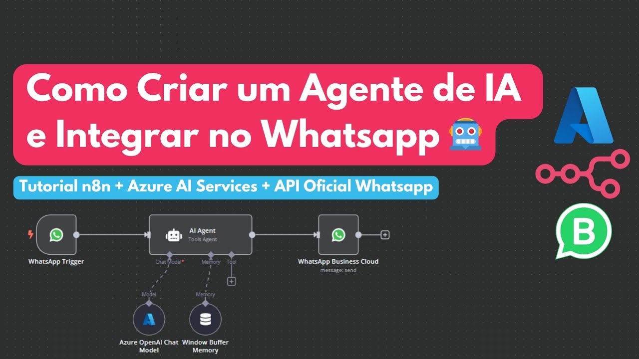 COMO CRIAR UM AGENTE DE IA CONECTADO NO WHATSAPP (Tutorial n8n + Azure ...