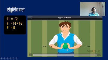 8th Sc ch 3 (by Prakash Kokitkar) Part-2 बल आणि दाब. -संतुलित बल असंतुलित बल