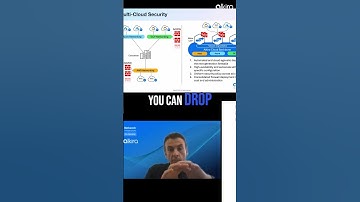 Multi-Cloud Network Segmentation: One Technique Across ALL Clouds!