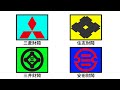 【解説】日本の四大財閥