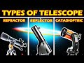 The Basic Telescope Types Explained/Comparison