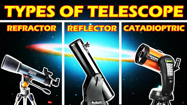 image for The different types of telescope designs