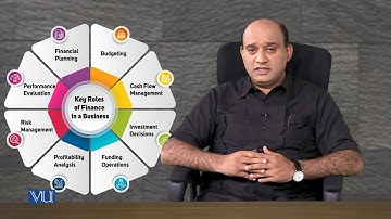 Financing a Business | Introduction to Business | MGT211_Topic100