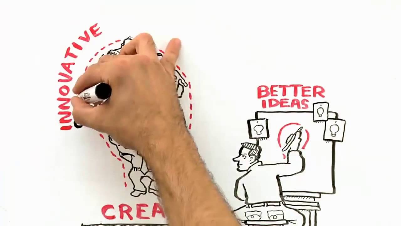 Tiny Hound Media Doodle Sketch and Whiteboard Presentation