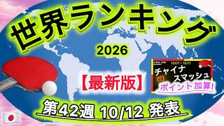 [WR#42] Top 10 Entry! What Are the Latest Rankings After China Smash!? 2026 Week 42 (Announced 10...