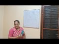 New Income Tax Series Module 39:  Computation of Income From Let-out House Property: Part 1