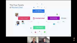 Rocket.Chat's Roadmap Reveal #2: What's In Store for The Rest Of 2022
