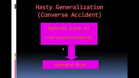 Fallacies of Weak Inductive Arguments