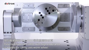 detron NC Rotary Table - 5th axis_GTFAE255BL_trunnion tilting rotary table