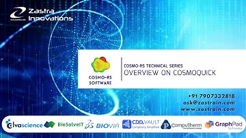 01 Overview on COSMOquick - API Co crystal Screening