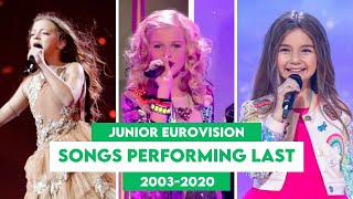 All Songs Performing Last | Junior Eurovision 2003-2020