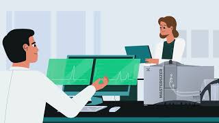 Introducing Adaptive Diffraction for Mastersizer 3000+