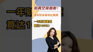 洛杉矶买房租房对比～一年财富差距竟达100%！有兴趣请加微信：buylahouse888