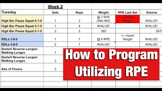 10 Ways To Utilize RPE In Powerlifting Programs