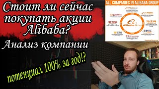 Стоит ли покупать акции Alibaba?  Потенциал роста 100% за год!? | Анализ компании |