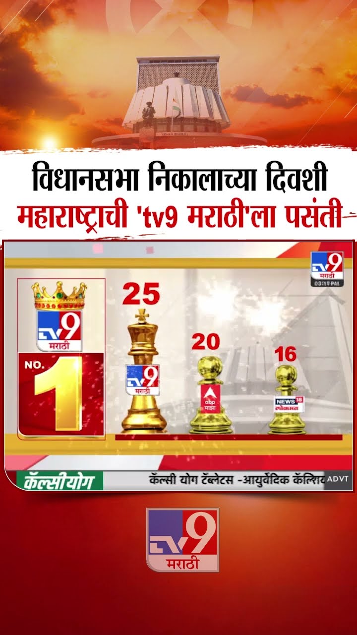 Tv9 Marathi Number One in TRP | Vidhan Sabha निकालाच्या दिवशी महाराष्ट्राची 'tv9 मराठी'ला पसंती