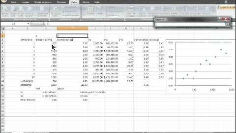 Como Usar Analisis de Datos  Excel 2007