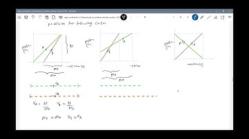 21) Kinematics |motion in 1D | comparison of  motion of two particles  in s-t graph