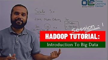 Hadoop Tutorial: What is Big Data | Big Data Tutorial For Beginners @OnlineLearningCenterIndia